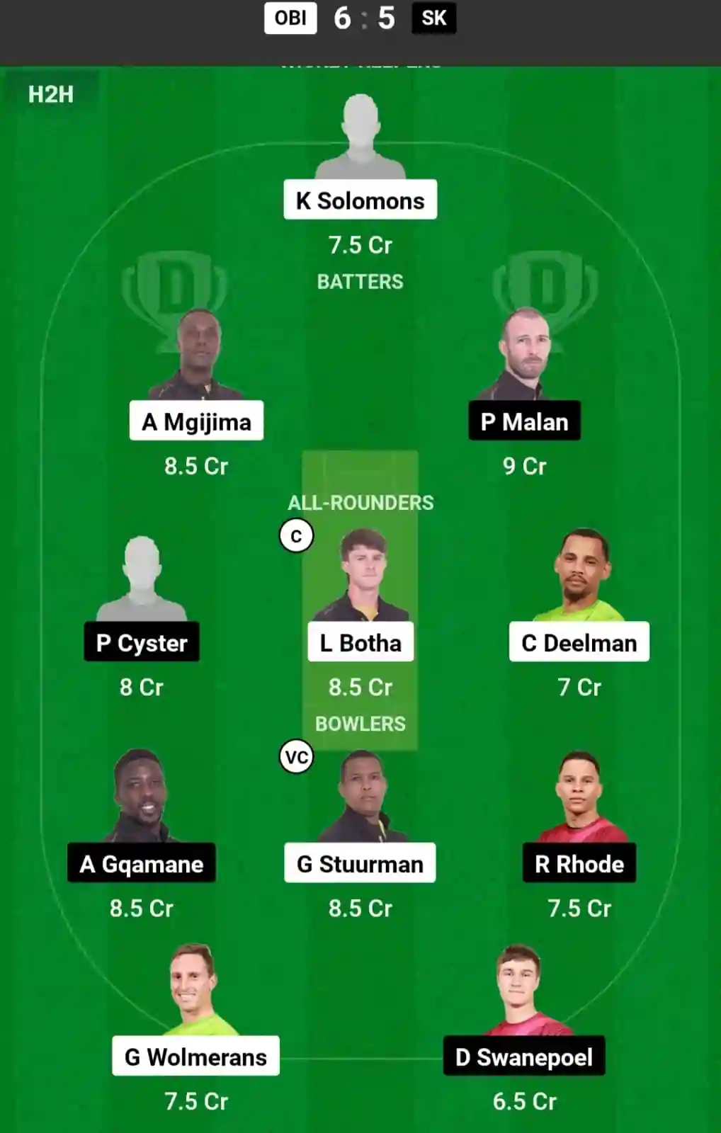 OBI vs SK Dream11 Prediction Today: Match 13 Pitch Report, and Player Stats | Boland T10 League