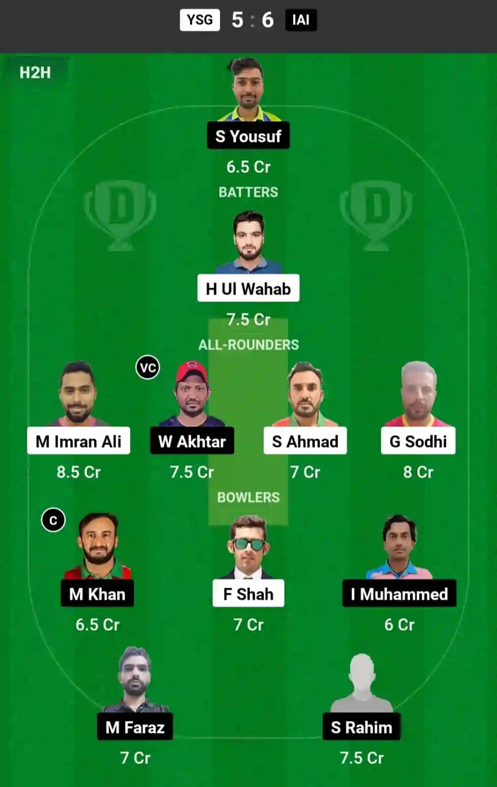 YSG vs IAI Dream11 Prediction Today: Match 10 Pitch Report, and Player Stats | Oman D10 League