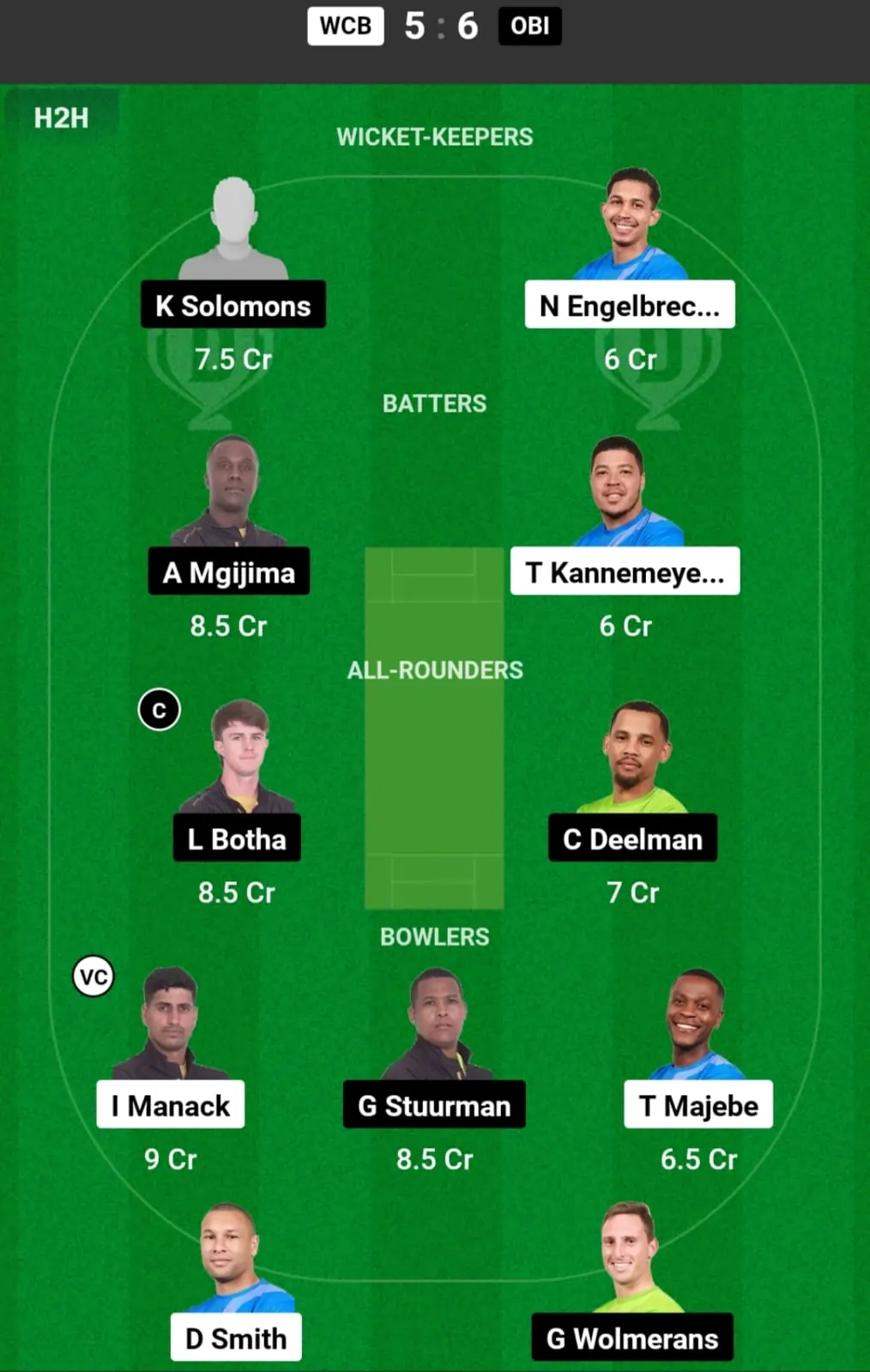 WCB vs OBI Dream11 Prediction Today: Match 14 Pitch Report, and Player Stats | Boland T10 League