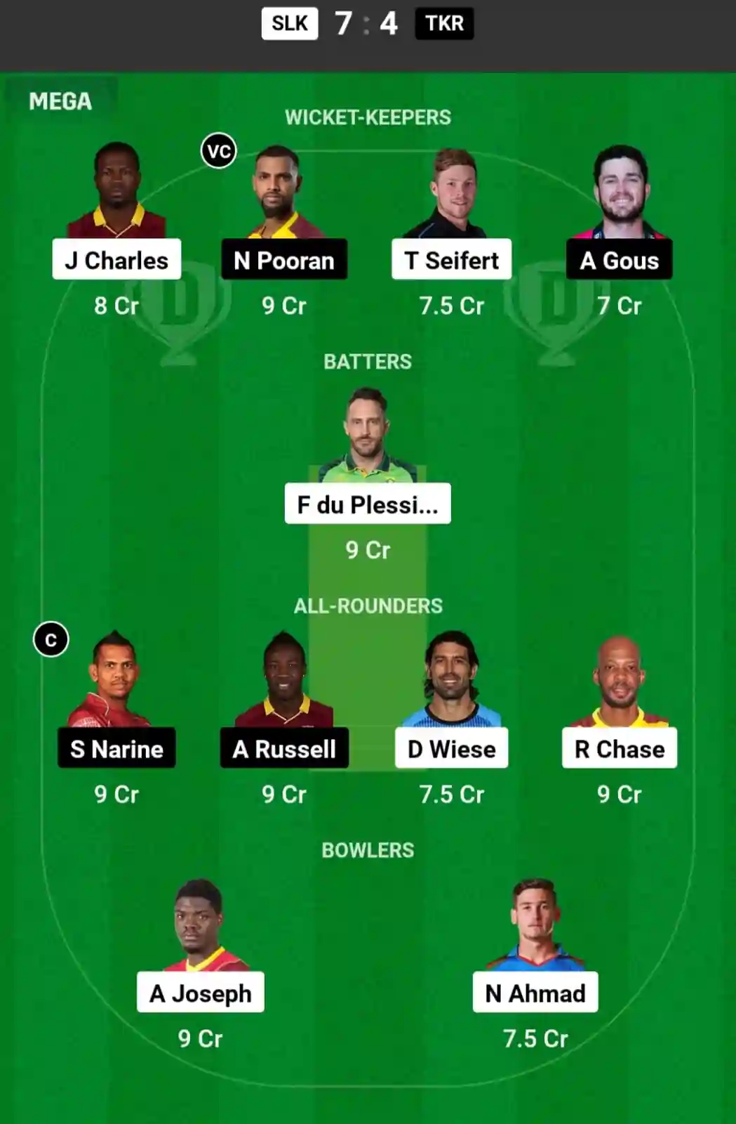 SLK vs TKR Dream11 Prediction Today: Match 12 Pitch Report, and Key Player | Caribbean Premier League 2024