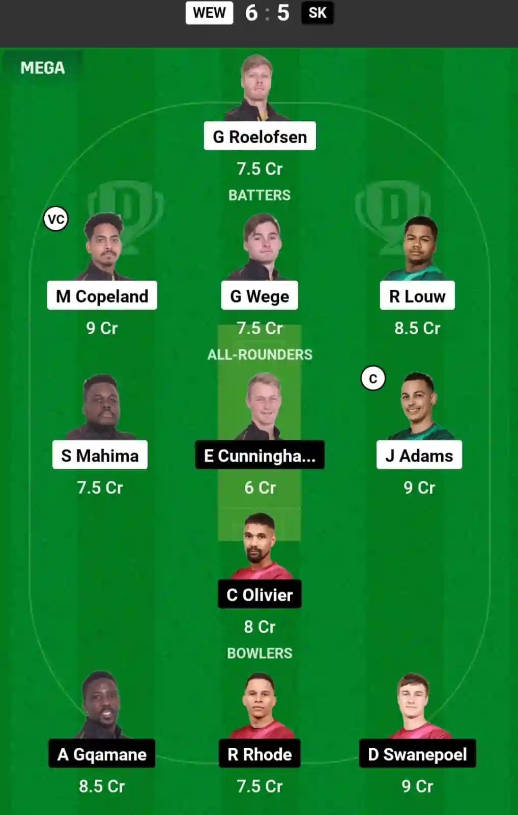 WEW vs SK Dream11 Prediction Today: Match 15 Pitch Report, and Key Player | Boland T10 League 2024