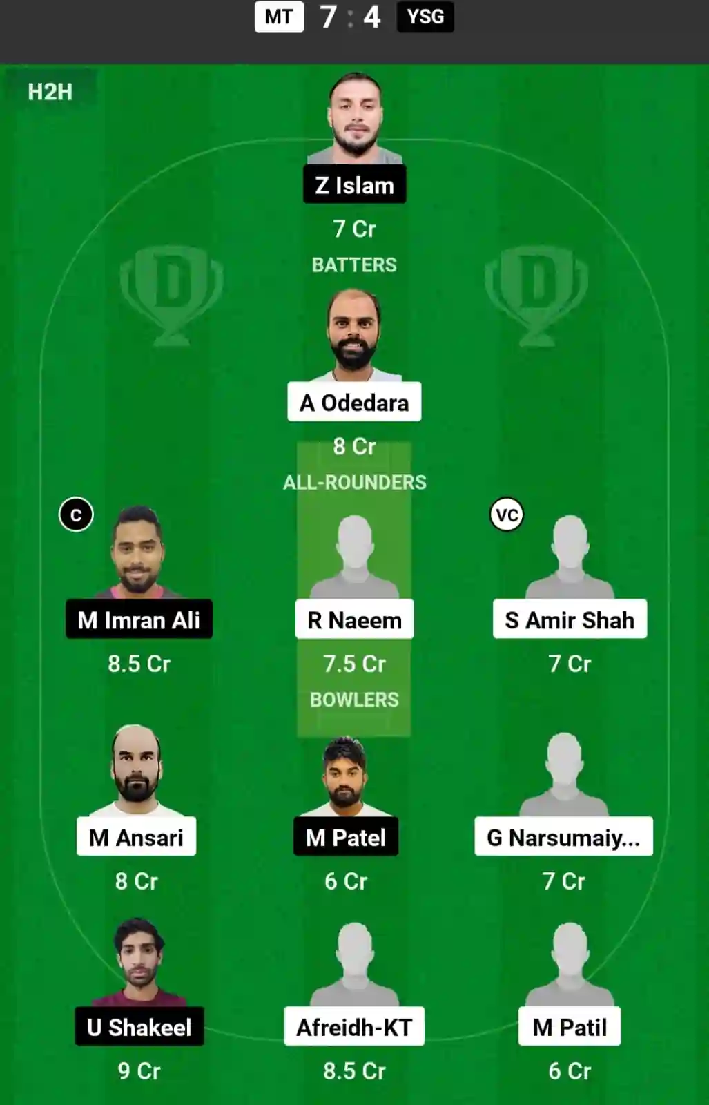 MT vs YSG Dream11 Prediction Today: Match 15 Pitch Report, and Key Player | Oman D10 League 2024