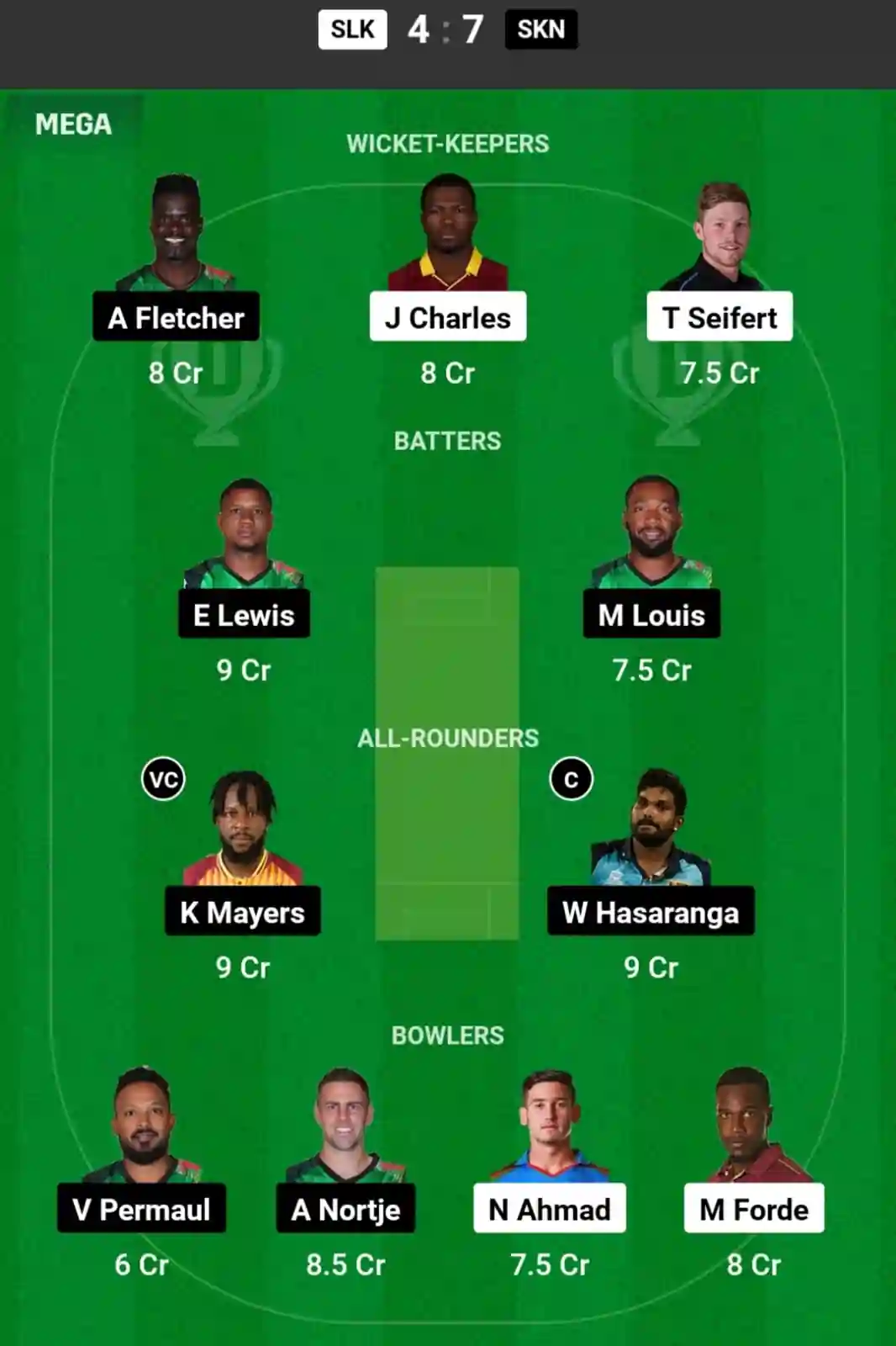 SLK vs SKN Dream11 Prediction Today: Match 14 Pitch Report, and Key Player | Caribbean Premier League 2024