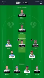 BCC vs CCC Dream11 Prediction Today: Match 26 Pitch Report, and Key Player | GSA Pride Cup 2024