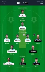 ZC vs AFK Dream11 Prediction Today: Match 26 Pitch Report, and Key Player | ECS T10 Croatia 2024