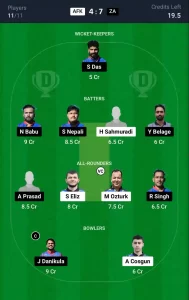 AFK vs ZA Dream11 Prediction Today: Match 27 Pitch Report, and Key Player | ECS T10 Croatia 2024