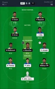 KBT vs TT Dream11 Prediction Today: Match 25 Pitch Report, and Key Player | Kerala T20 Trophy 2024