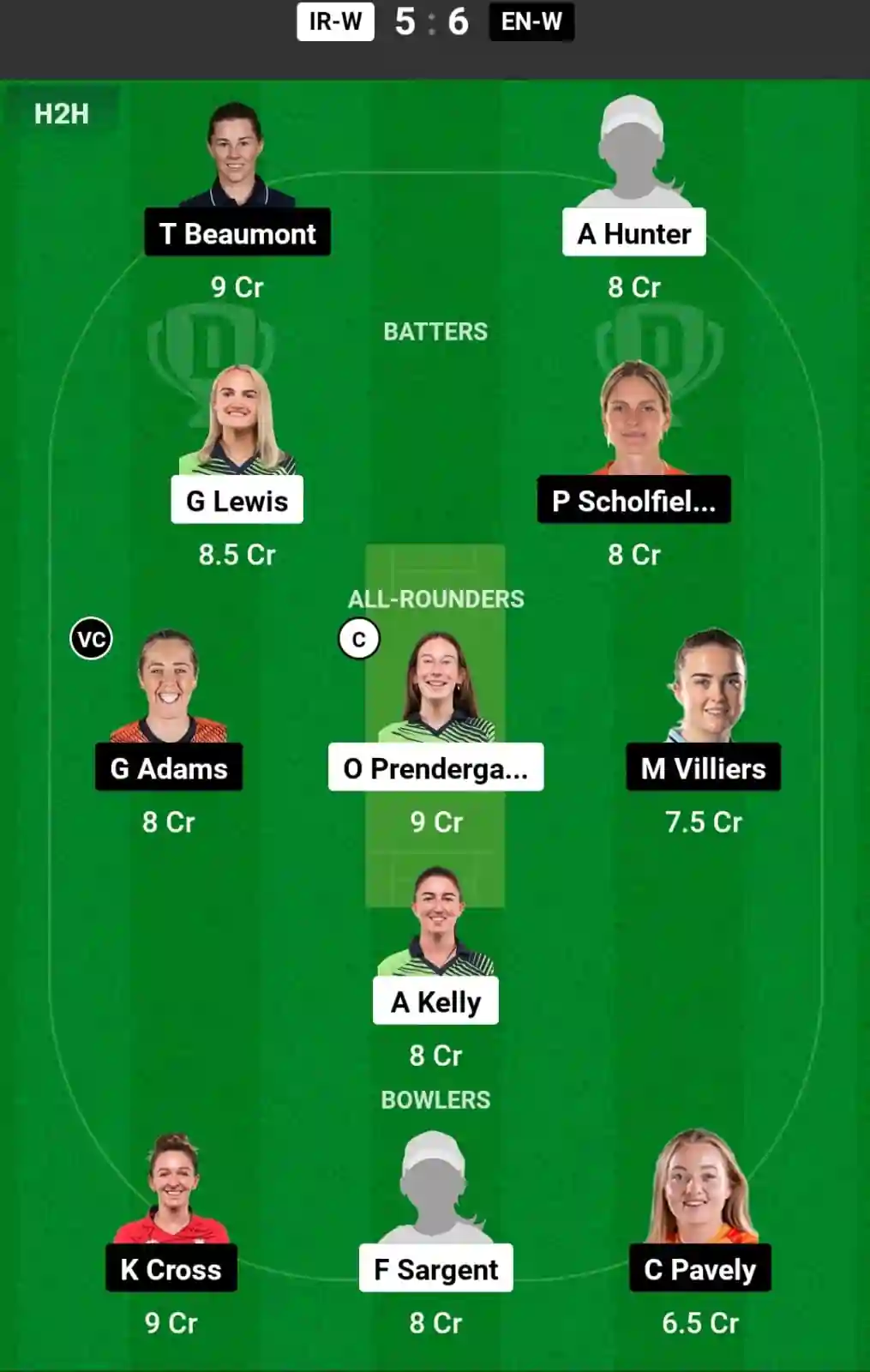 IR-W vs EN-W Dream11 Prediction Today: 1st T20I Pitch Report, and Key Player | England Women tour of Ireland 2024