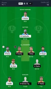 NSC vs AC Dream11 Prediction Today: Match 27 Pitch Report, and Key Player | Assam T20 Pride Cup 2024