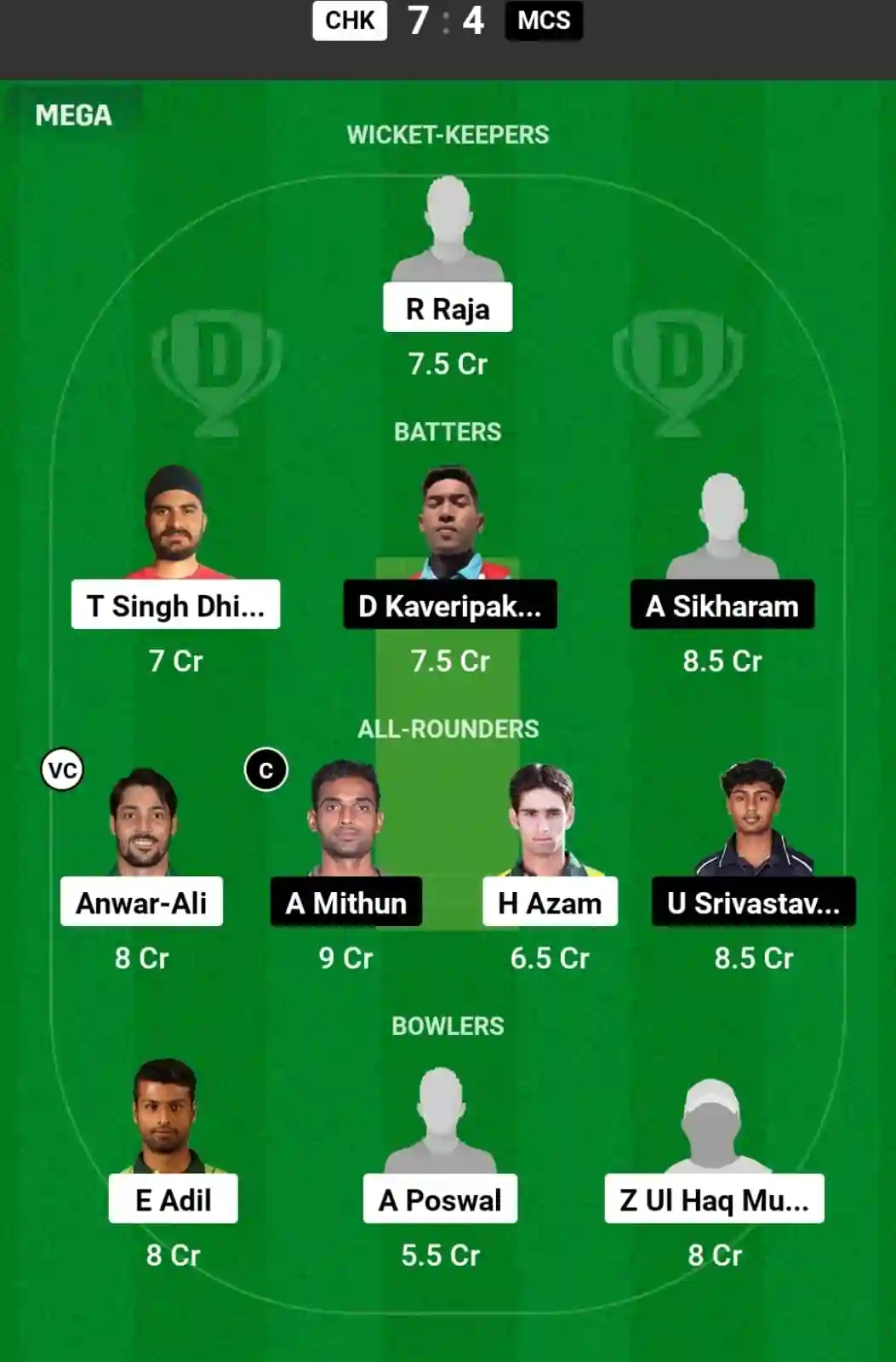 CHK vs MCS Dream11 Prediction Today: Match 20 Pitch Report, and Key Player | Minor League Cricket 2024