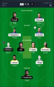 ZW vs LJU Dream11 Prediction Today: Match 32 Pitch Report, and Key Player | ECS T10 Croatia 2024