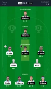 BCC vs RRC Dream11 Prediction Today: Match 29 Pitch Report, and Key Player | GSA Pride Cup 2024