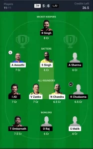 ZW vs LJU Dream11 Prediction Today: Match 37 Pitch Report, and Key Player | ECS T10 Croatia 2024