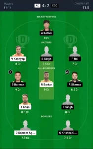 AC vs CCC Dream11 Prediction Today: Match 30 Pitch Report, and Key Player | GSA Pride Cup 2024