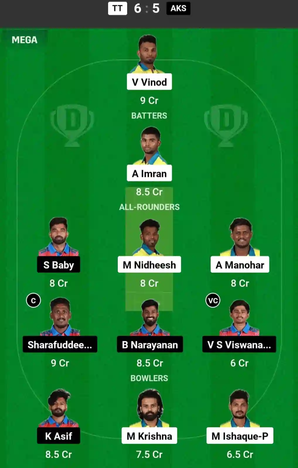 TT vs AKS Dream11 Prediction Today: Match 30 Pitch Report, and Key Player | Kerala T20 Trophy 2024