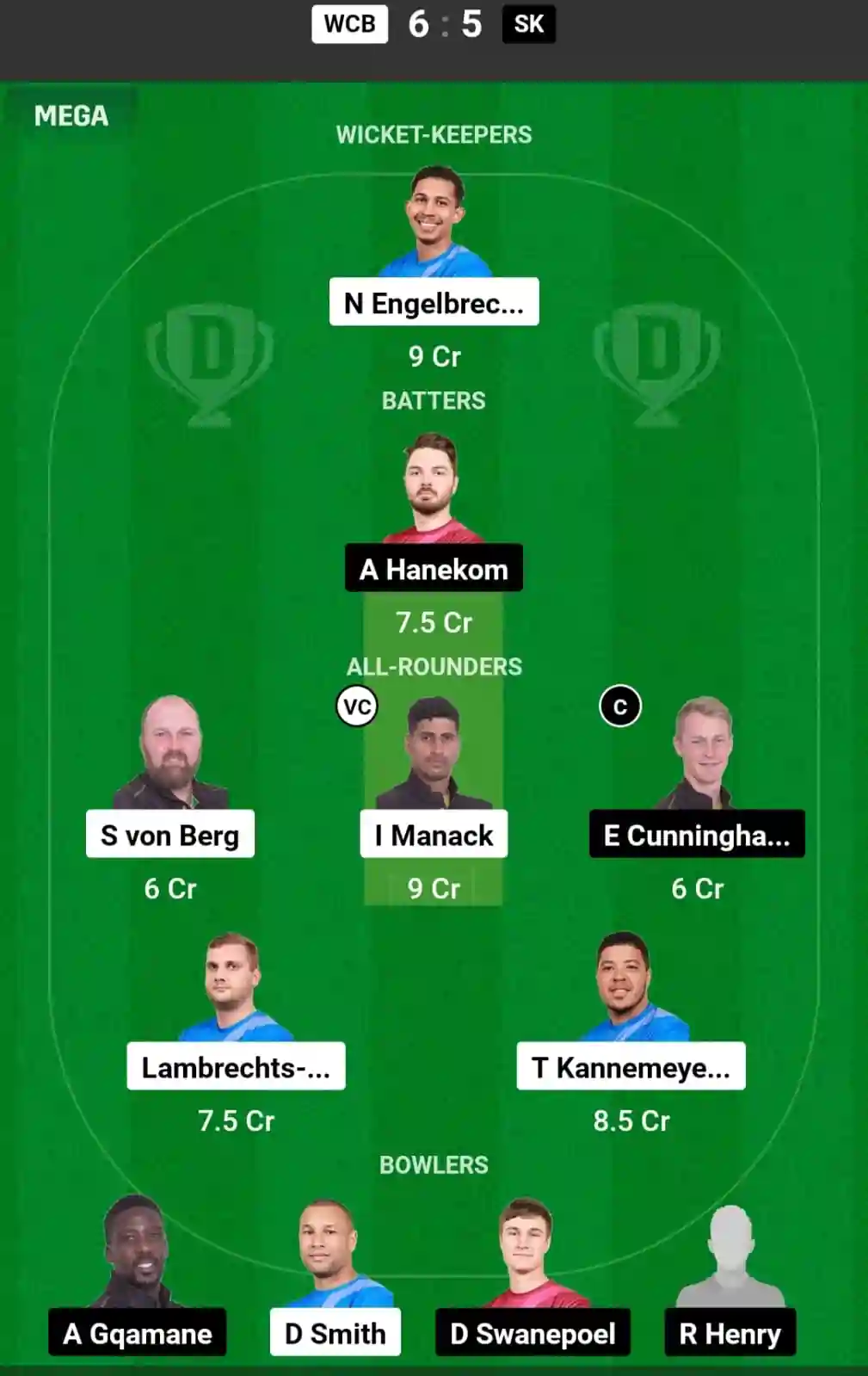 WCB vs SK Dream11 Prediction Today: Match 23 Pitch Report, and Key Player | Boland T10 League 2024