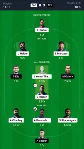 ZAS vs AFK Dream11 Prediction Today: Match 42 Pitch Report, and Key Player | ECS T10 Croatia 2024