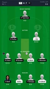 PHW vs NSW Dream11 Prediction Today: Match 1 Pitch Report, and Key Player | Uttarakhand Women's T20 League 2024