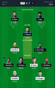 AFK vs ZA Dream11 Prediction Today: Match 47 Pitch Report, and Key Player | ECS T10 Croatia 2024