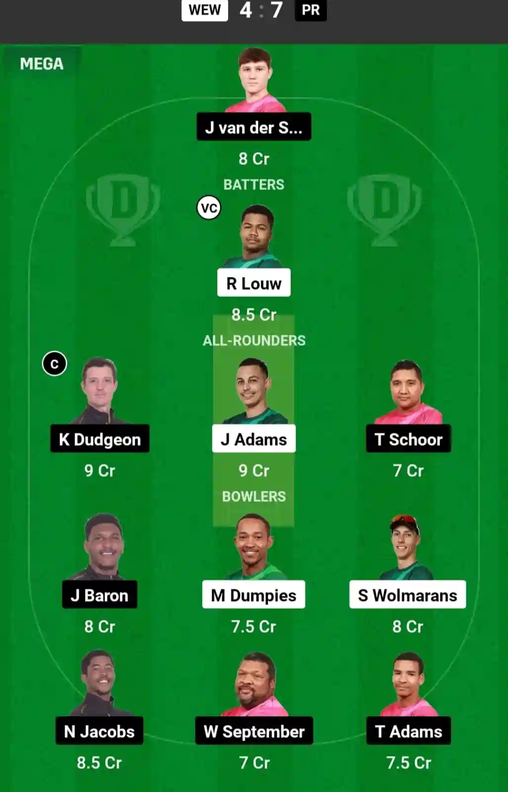 WEW vs PR Dream11 Prediction Today: Match 26 Pitch Report, and Key Player | Boland T10 League 2024