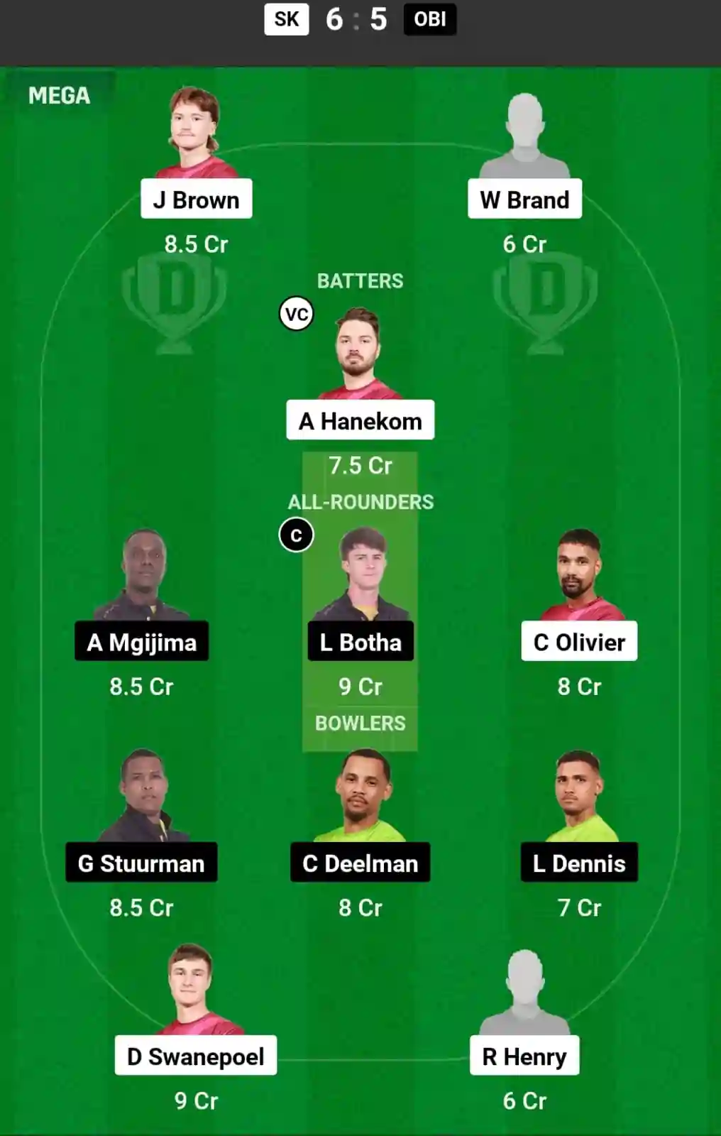 SK vs OBI Dream11 Prediction Today: Match 27 Pitch Report, and Key Player | Boland T10 League 2024