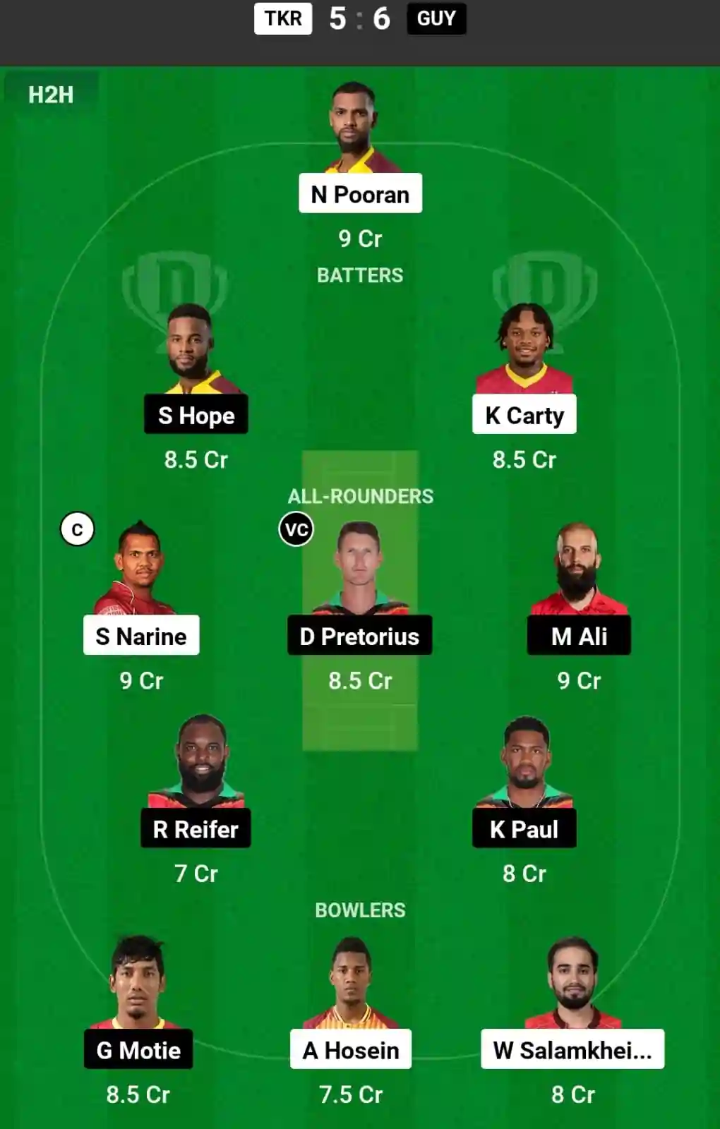 TKR vs GAW Dream11 Prediction Today: Match 19 Pitch Report, and Key Player | Caribbean Premier League 2024