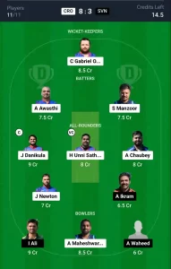 CRO vs SVN Dream11 Prediction Today: Match 1 Pitch Report, and Key Player | ECI T10 Croatia-Slovenia 2024