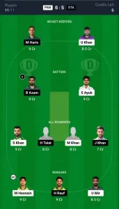 PAN vs STA Dream11 Prediction Today: Match 9 Pitch Report, and Key Player | Pakistan One-Day Cup 2024