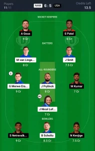 NAM vs USA Dream11 Prediction Today: Match 31 Pitch Report, and Key Player | ICC CWC League 2 ODI 2024