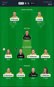 AU-W vs NZ-W Dream11 Prediction Today: 2nd T20I Pitch Report, and Key Player | Australian Women vs New Zealand Women T20I 2024