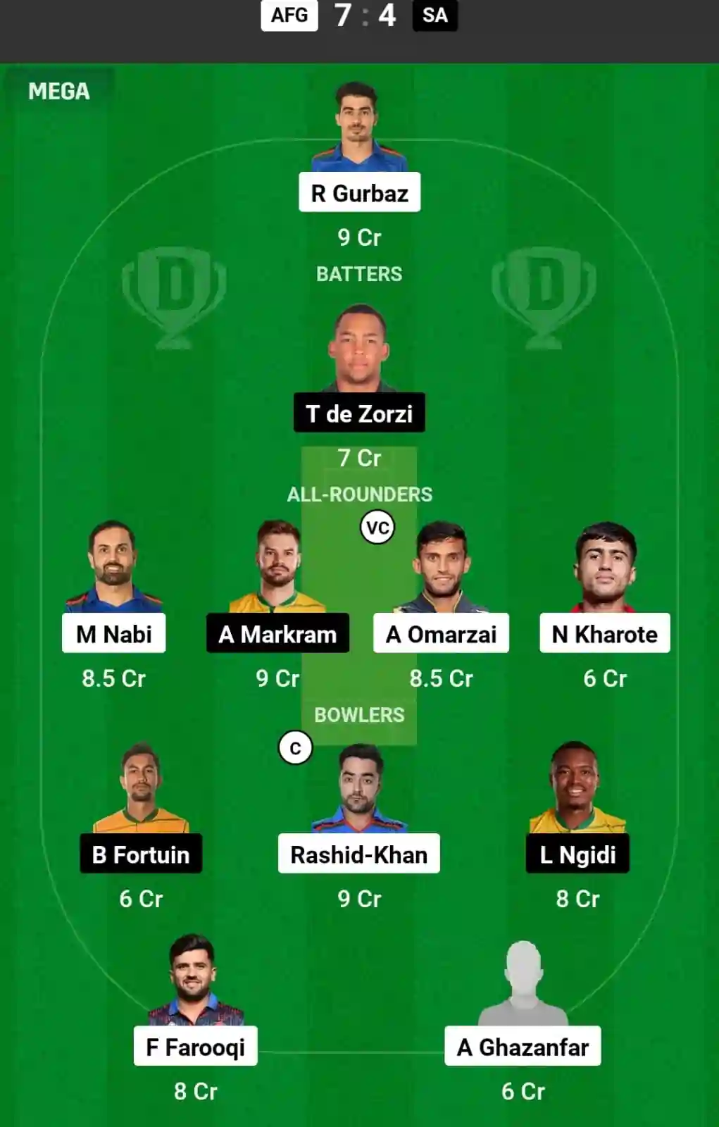 AFG vs SA Dream11 Prediction Today: 3rd ODI Pitch Report, and Key Player | Afghanistan tour of South Africa in United Arab Emirates 2024