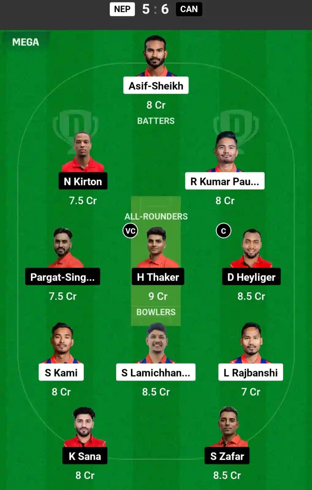 NEP vs CAN Dream11 Prediction Today: Match 32 Pitch Report, and Key Player | ICC CWC League 2  2024