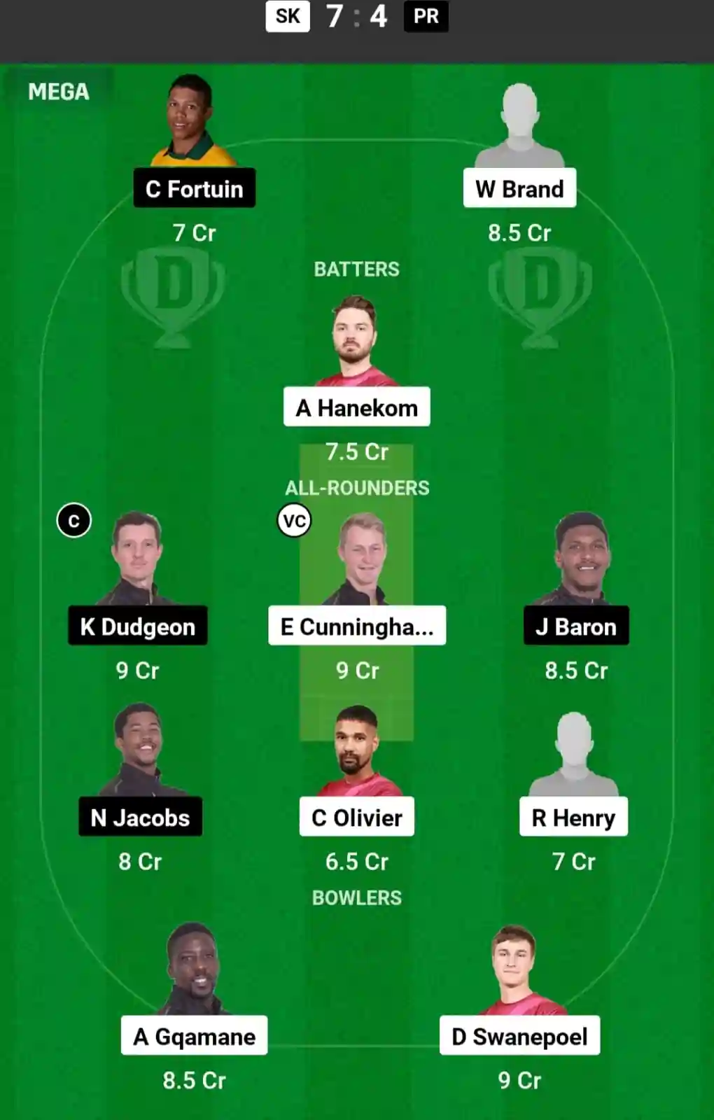 SK vs PR Dream11 Prediction Today: Final Pitch Report, and Key Player | Boland T10 League 2024