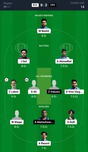 BUL vs CRO Dream11 Prediction Today: Match 2 Pitch Report, and Key Player | Dream11 ECC T10 2024 