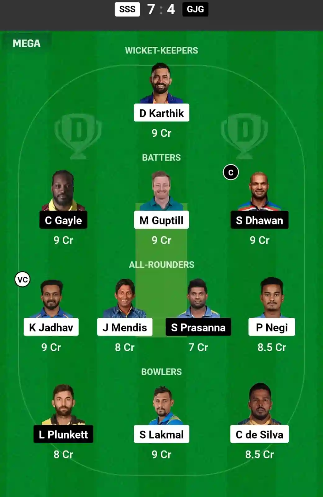 SSS vs GJG Dream11 Prediction Today: Match 4 Pitch Report, and Key Player | Legends League Cricket 2024