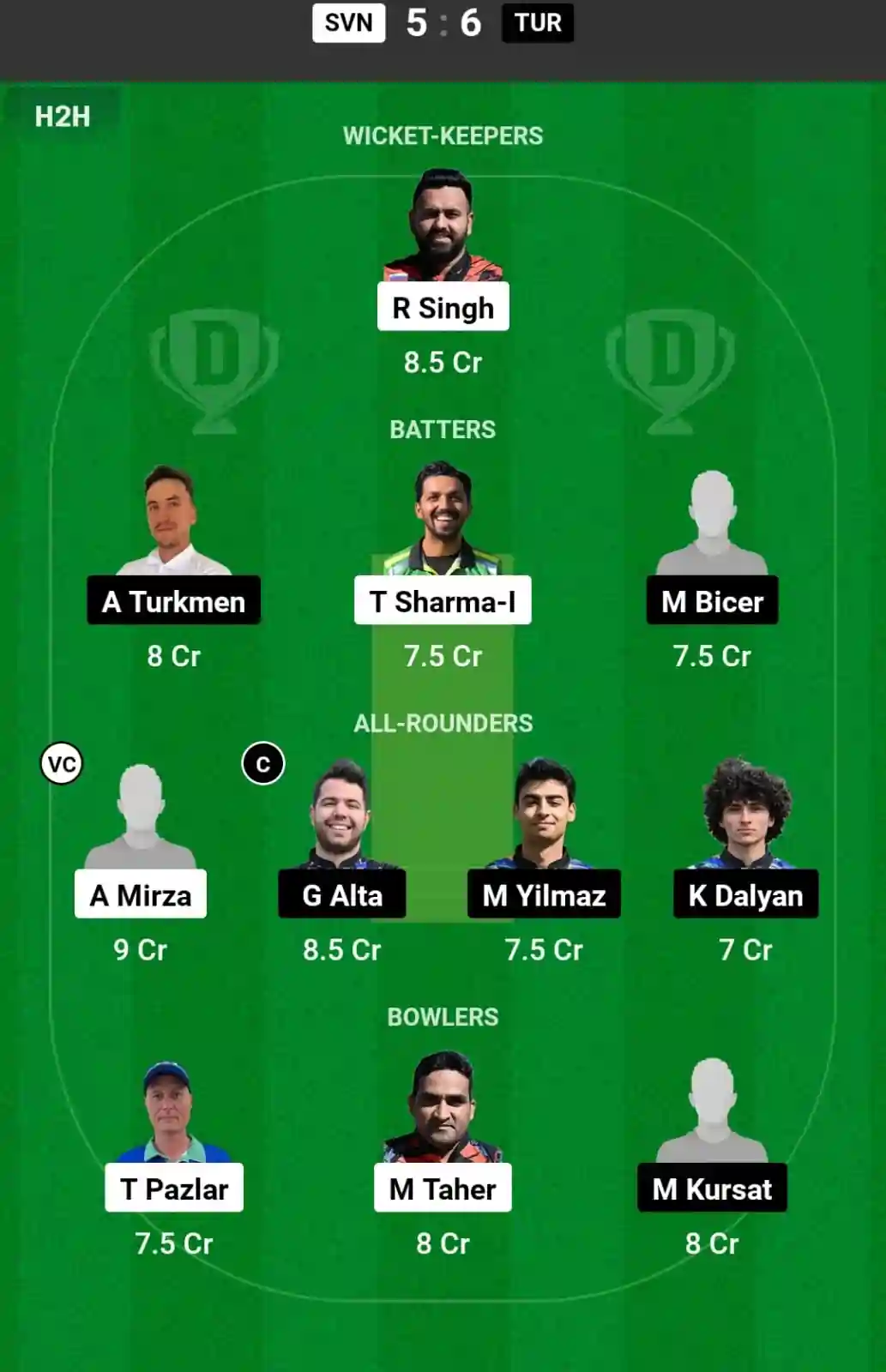 SVN vs TUR Dream11 Prediction Today: Match 3 Pitch Report, and Key Player | ECC T10 2024