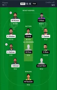 MAR vs PAN Dream11 Prediction Today: Qualifier Pitch Report, and Key Player | Pakistan One Day Cup 2024