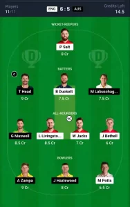 ENG vs AUS Dream11 Prediction Today: 3rd ODI Pitch Report, and Key Player | England vs Australia ODI 2024