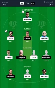 BUL vs IOM Dream11 Prediction Today: Match 6 Pitch Report, and Key Player | ECC International T10 2024