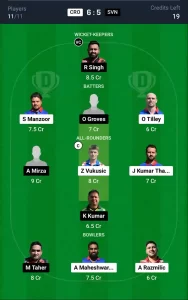 CRO vs SVN Dream11 Prediction Today: Match 11 Pitch Report, and Key Player | ECC International T10 2024