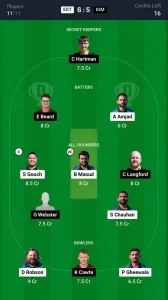 EST vs IOM Dream11 Prediction Today: Match 12 Pitch Report, and Key Player | ECC International T10 2024