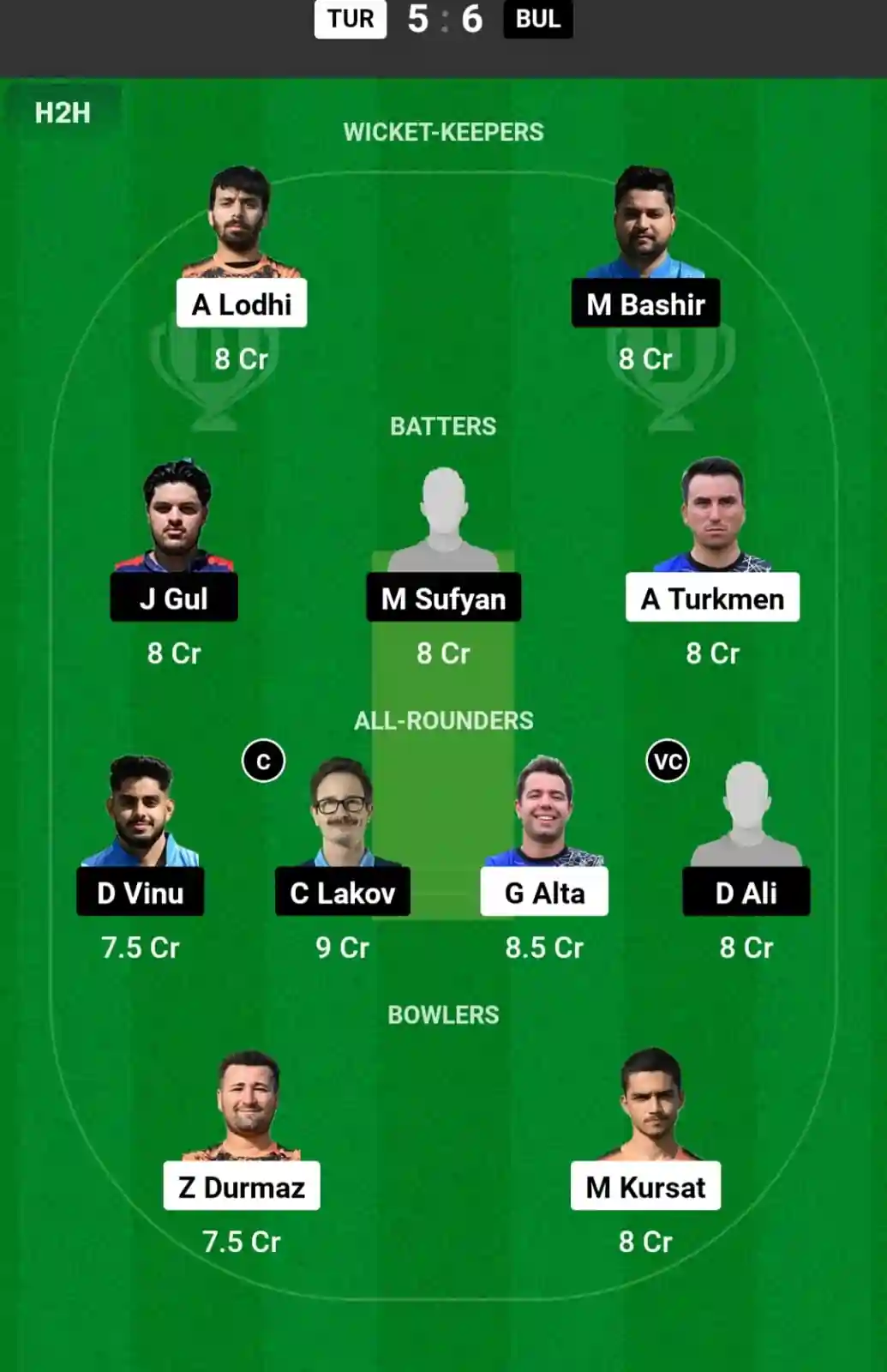 TUR vs BUL Dream11 Prediction Today: Match 15 Pitch Report, and Key Player | ECC T10 2024