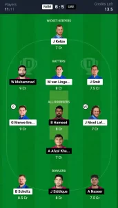 NAM vs UAE Dream11 Prediction Today: Match 35 Pitch Report, and Key Player | ICC CWC League 2 ODI 2024