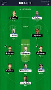 DW vs HB Dream11 Prediction Today: Match 16 Pitch Report, and Key Player | Zim Afro T10 2024