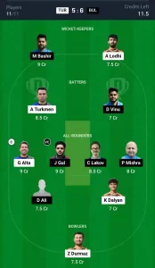 TUR vs BUL Dream11 Prediction Today: Group 1 Eliminator Pitch Report, and Key Player | ECC International T10 2024