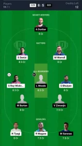 CZE vs SER Dream11 Prediction Today: Group 2 Pitch Report, and Key Player | ECC International T10 2024