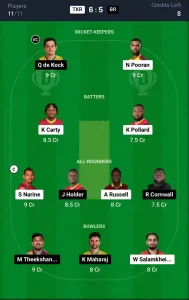 TKR vs BR Dream11 Prediction Today: Match 28 Pitch Report, and Key Player | Republic Back CPL T20 2024