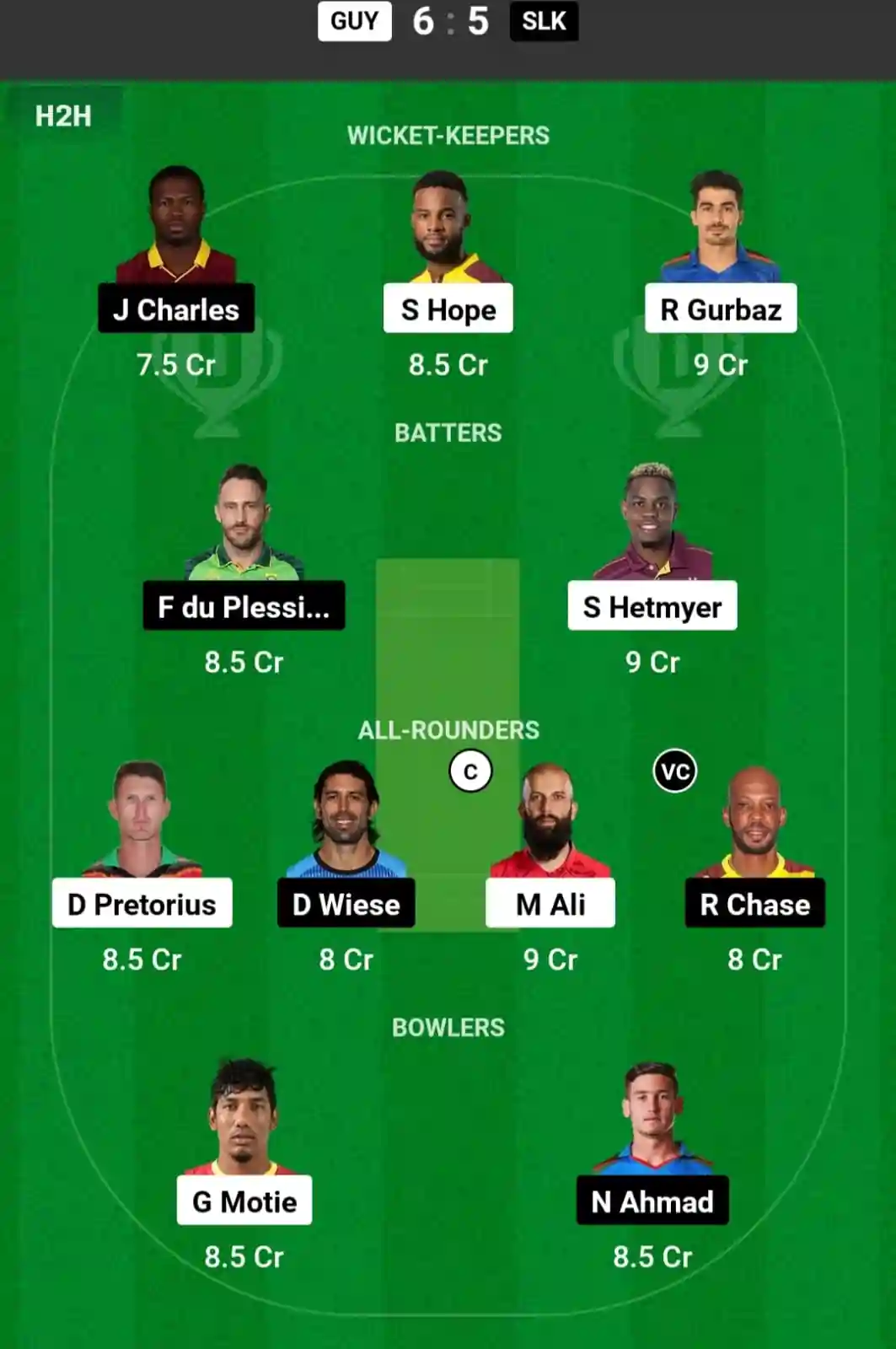 GUY vs SLK Dream11 Prediction Today: Match 29 Pitch Report, and Key Player | Caribbean Premier League 2024