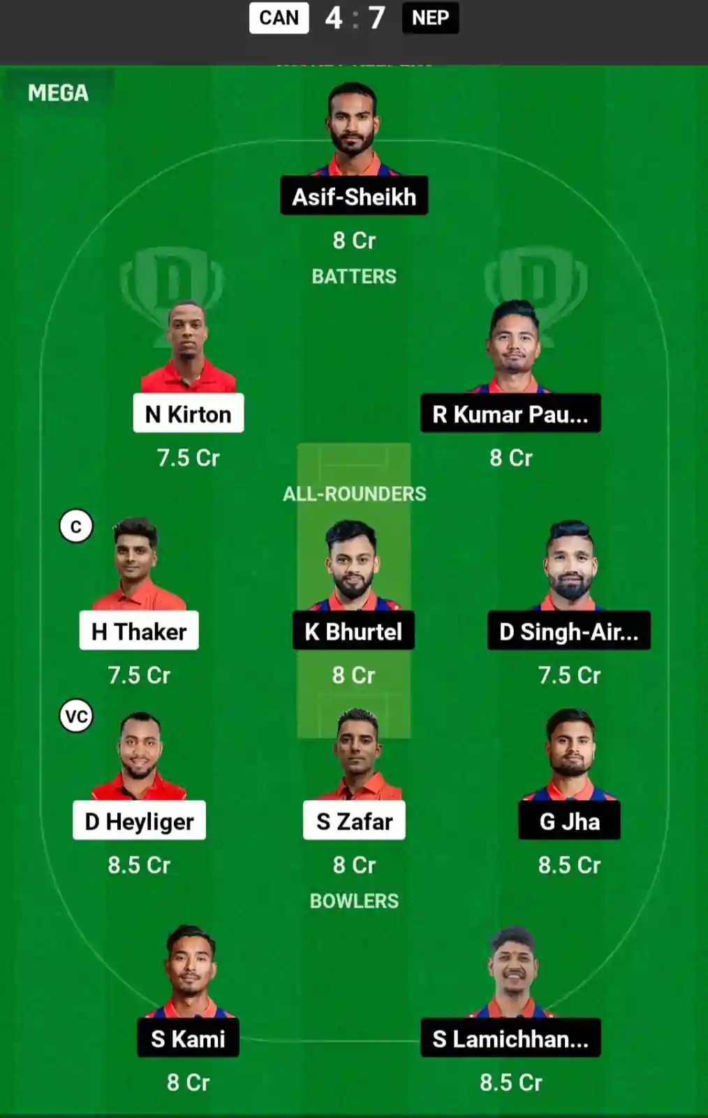 CAN vs NEP Dream11 Prediction Today: Match 1 Pitch Report, and Key Player | Canada T20I Tri-Series 2024