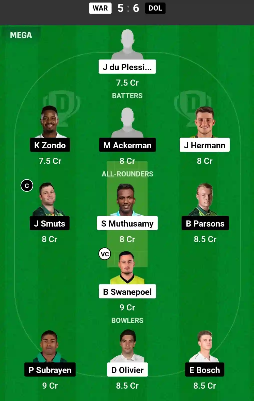 WAR vs DOL Dream11 Prediction Today: Match 4 Pitch Report, and Key Player | CSA T20 Challenge 2024